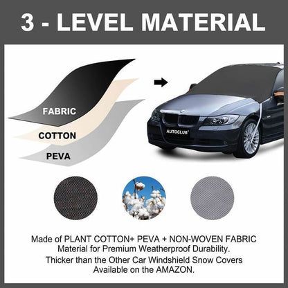 ☃❄ Magneettinen Auton Tuulilasin Lumipeite ❄