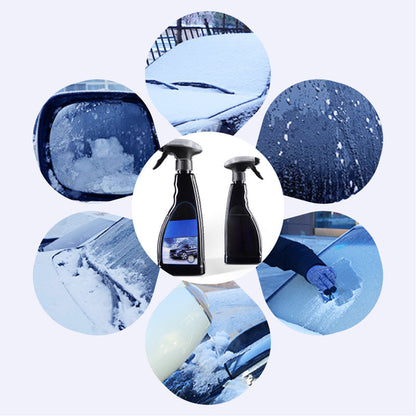 Auton lasin jäänpoisto- ja jäätymisenestosuihke